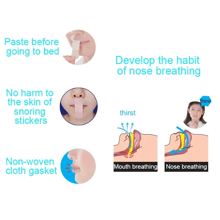 1 Pack Sleep Night Snoring Prevention Dream Talk/ Snoring/ Nose and Lip Sticker 36 Pieces