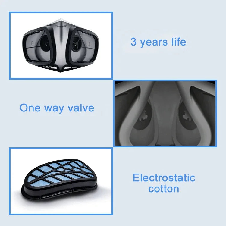 Silicone Protective Reusable PM2.5 KN95 Respirator Mask Replaceable Filter Antivirus Anti-fog Face Mask, Reusable PM2.5 KN95
