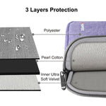 For iPad 9.7 inch / iPad Pro 9.7 inch, Galaxy, Lenovo, Sony, Xiaomi, Huawei 9.7 inch Tablets, 9.7 inch
