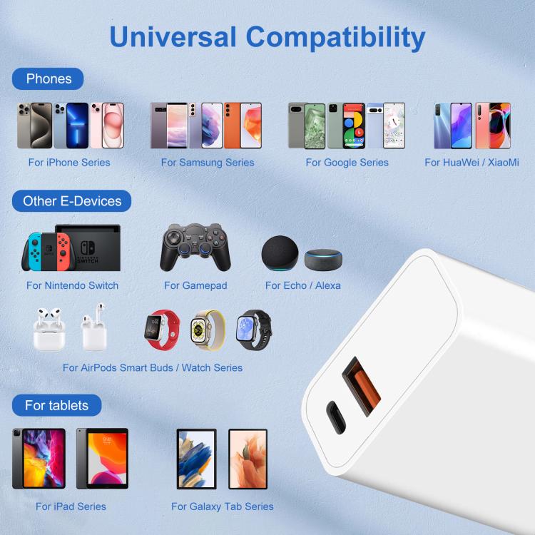 HAWEEL 20W Dual-Port Fast Charger Adapter, EU Plug, Dual-Port Charger EU Plug