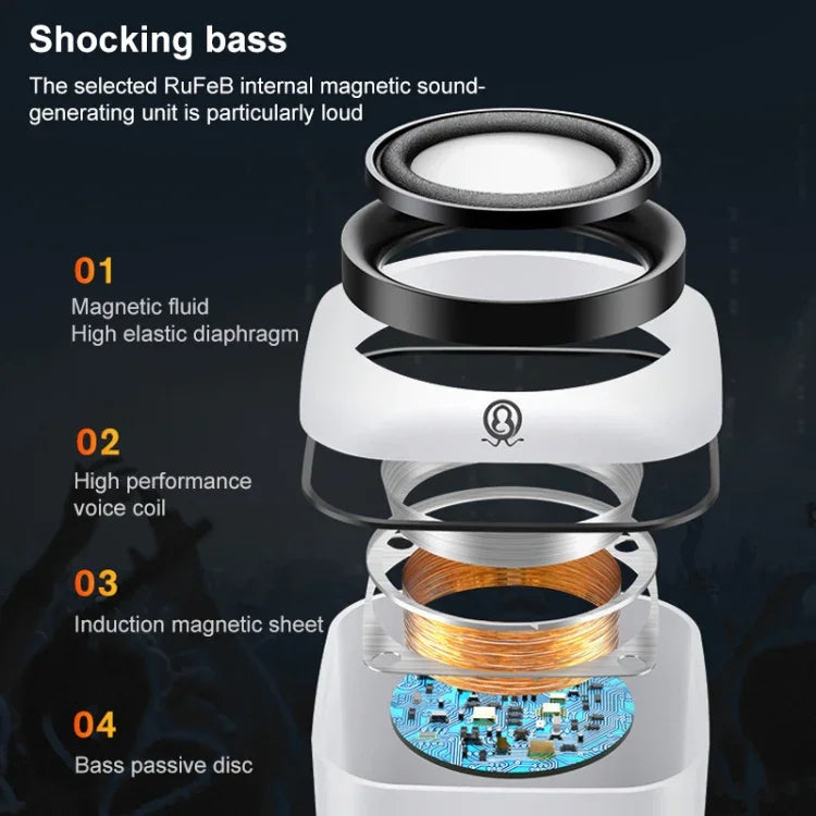 A1 Standard Version USB Wire-controlled Mini High Volume Wired Speaker, Cable Length: 1.1m, Standard Version