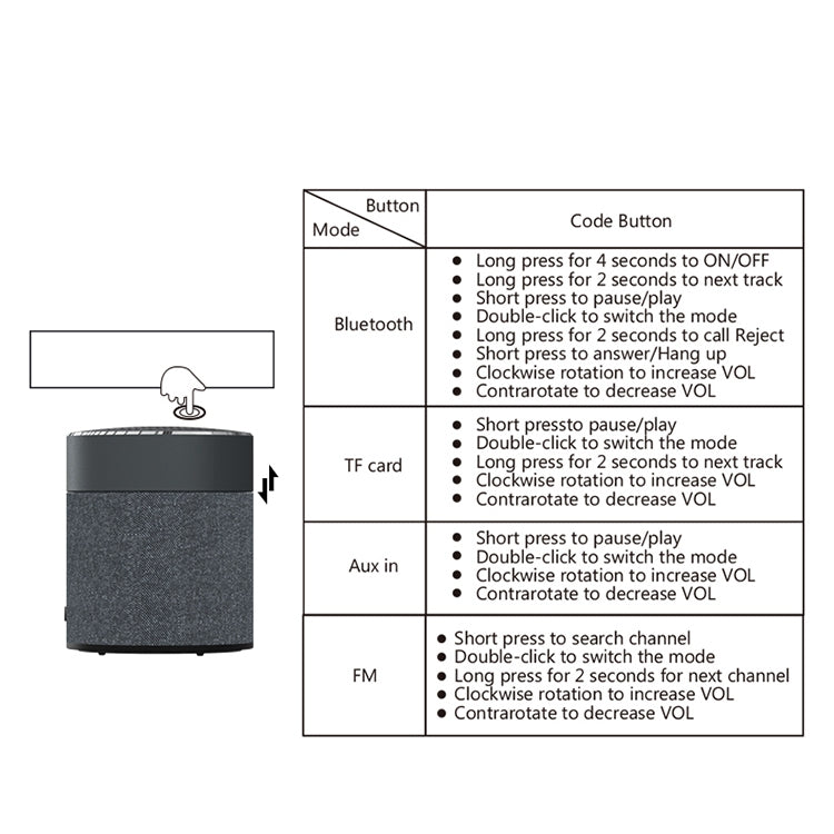 Oneder V13 Mini  Wireless Bluetooth Speaker, Support Hands-free & TF & FM & AUX