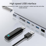 11 in 1 RJ45 + 87W PD + SD/TF + USBx3+ HDMI + VGA + 3.5mm AUX to Type-C HUB Adapter, 11 in 1