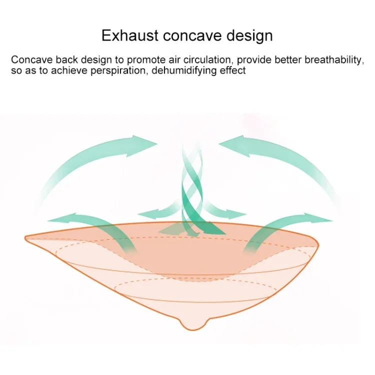 AS7 Spiral Shape Postoperative Rehabilitation Fake Breasts Silicone Breast Pad Nipple Cover 450g/Right, 450g/Right
