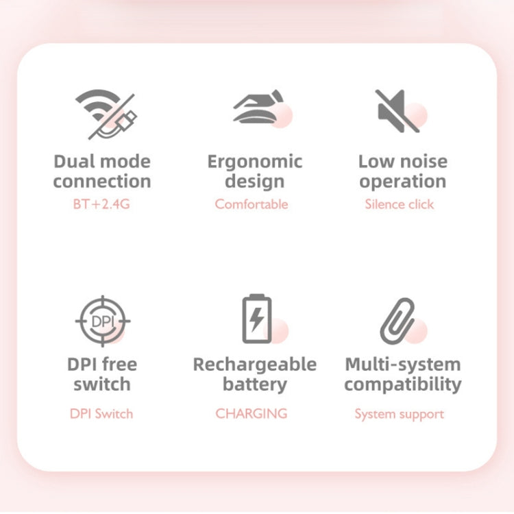 HXSJ M107 4-buttons 1600 DPI 2.4GHz Wireless Mouse, Battery Version, Dual Mode Rechargeable
