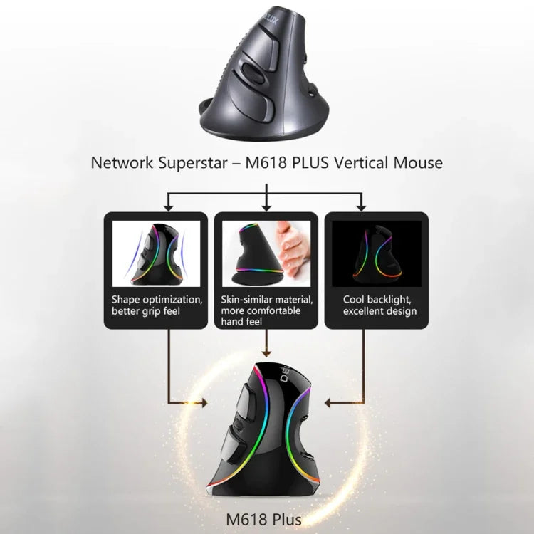 DELUX M618 Plus RGB Wired Optical Mouse Ergonomic Vertical Mouse 4000DPI, 4000DPI Wired
