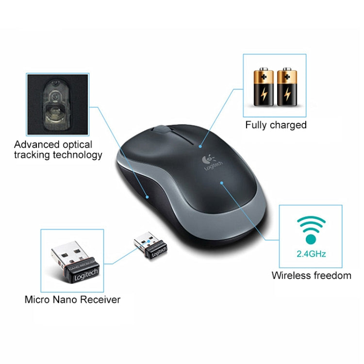Logitech M185 2.4GHz 3-keys 1000DPI Wireless Optical Mouse, Wireless Range: 10m