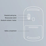 Lenovo thinkplus Portable Business Style Wireless Bluetooth Mouse, Business Mouse