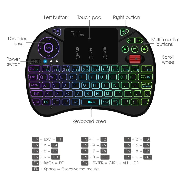 2.5 inch Touchpad Combo with Backlight(Black), Rii X8