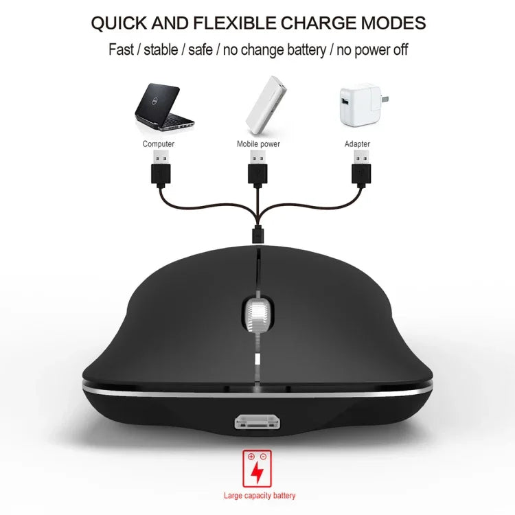 HXSJ T23 Bluetooth 5.0 + Bluetooth 3.0 + 2.4GHz Wireless Three Modes 4-Keys 1600 DPI Adjustable Ergonomics Optical Mouse, T23 Black