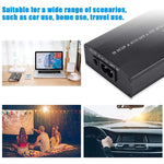 Laptop Notebook Power 100W Universal Charger with Car Charger & AC Power Adapter & 8 Power Adapters & 1 USB Port for Samsung, Sony, Asus, Acer, IBM, HP, DELL, UK Plug, AU Plug, EU Plug, UK Plug