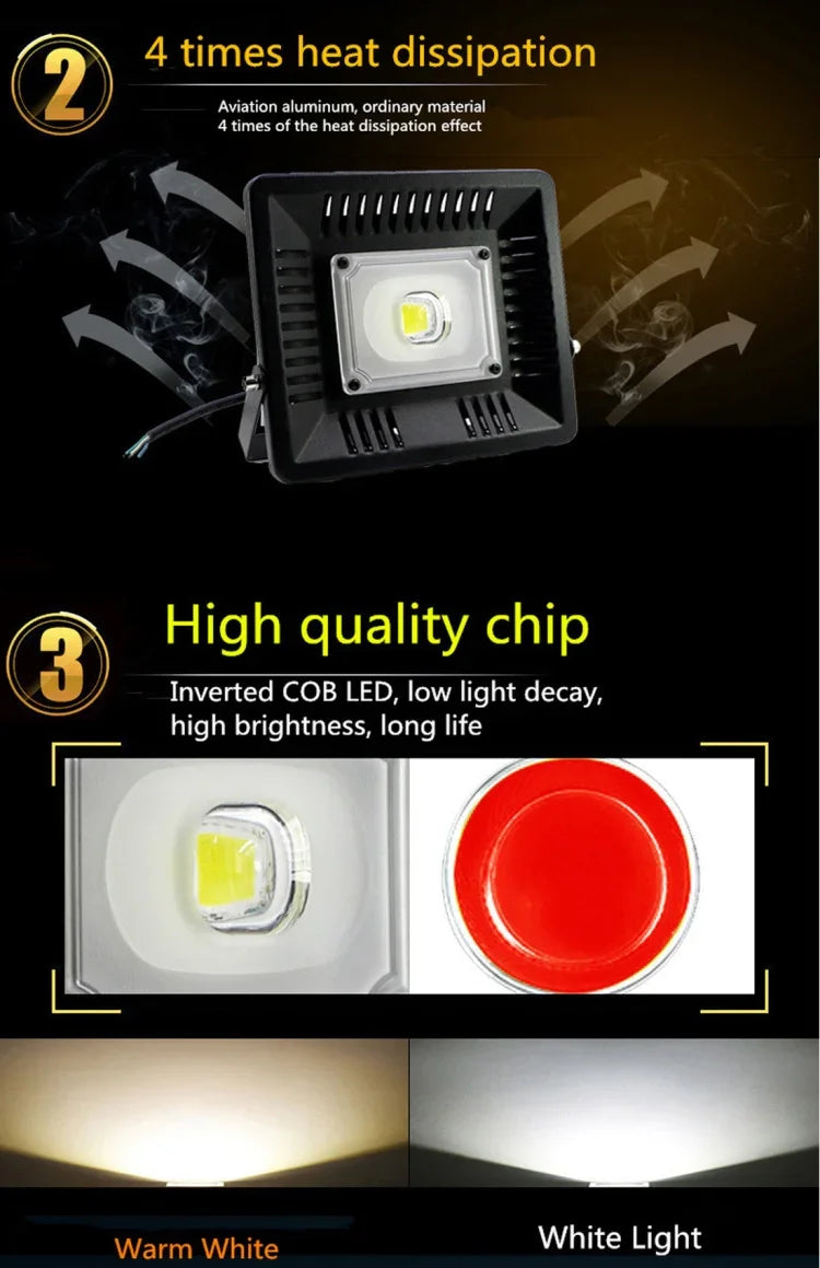 Luminous Flux: > 2400LM, PF > 0.9, RA > 80, AC 90-140V