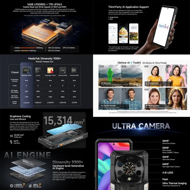 Ulefone Armor 28 UltraThermal Version  Rugged Phone, 16GB+1TB, Night Vision, 10600mAh, 6.67 inch Android 14 MediaTek Dimensity 9300+ Octa Core, Network: 5G, NFC, Armor 28 Ultra Thermal Version