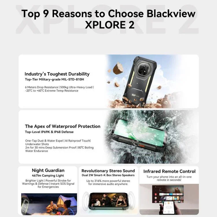 Blackview XPLORE 2, 16GB+1TB, 6.73 inch Android 15 Dimensity 8300 MT6897 Octa Core, Network: 5G, OTG, NFC, XPLORE 2, 16GB+1TB