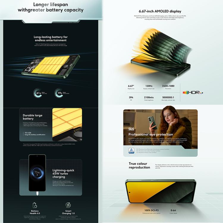 Xiaomi POCO M7 Pro 5G Global, 8GB+256GB, In-screen Fingerprint, 6.67 inch Xiaomi HyperOS 2 MediaTek Dimensity 7025-Ultra Octa Core, NFC, Network: 5G, 8GB+256GB