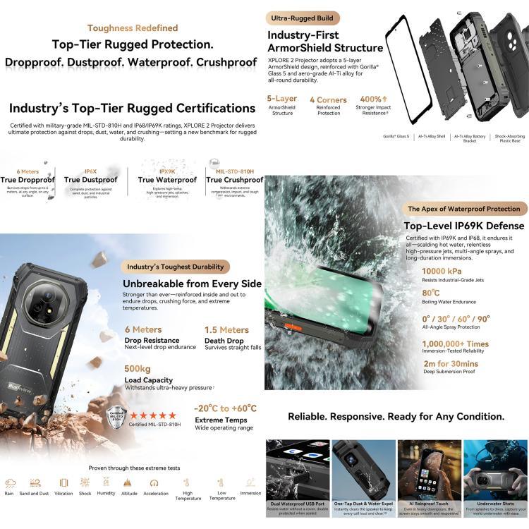 Blackview XPLORE 2 Projector , 12GB+256GB, 6.73 inch Android 15 Dimensity 8300 MT6897 Octa Core, Network: 5G, OTG, NFC, XPLORE 2 Projector, 12GB+256GB