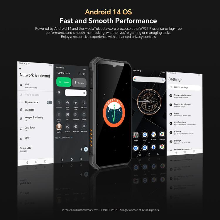 Oukitel WP23 Plus Rugged Phone, 4GB+128GB, 6.52 inch Android 14.0Unisoc T606 Octa-core, NFC, OTG, Network: 4G, WP23 Plus 4GB+128GB