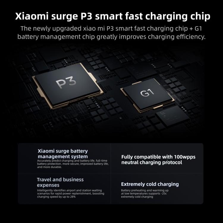 Xiaomi Redmi K90, 12GB+256GB, 6.59 inch Xiaomi HyperOS 3 Snapdragon 8 Elite Octa Core, NFC, Network: 5G, 12GB+256GB