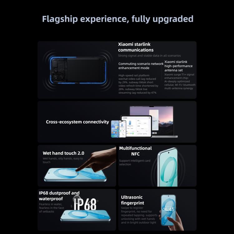 Xiaomi Redmi K90, 12GB+256GB, 6.59 inch Xiaomi HyperOS 3 Snapdragon 8 Elite Octa Core, NFC, Network: 5G, 12GB+512GB