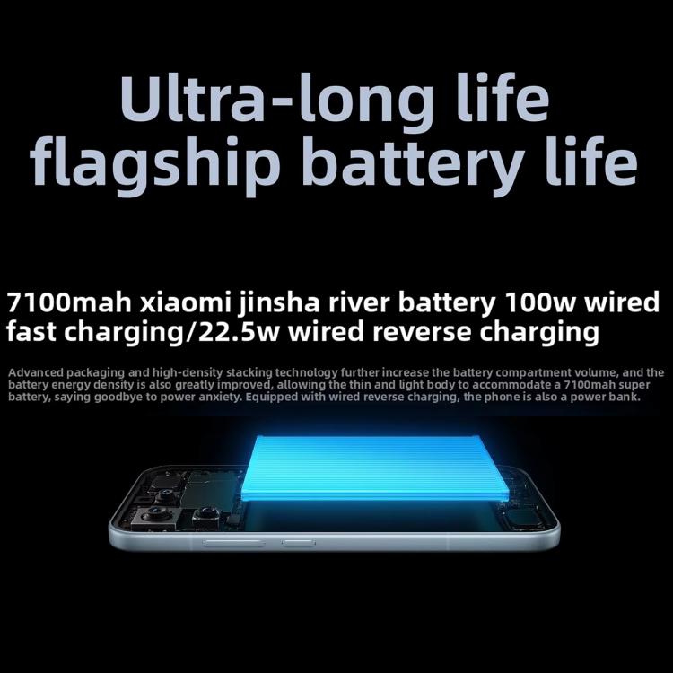 Xiaomi Redmi K90, 16GB+512GB, 6.59 inch Xiaomi HyperOS 3 Snapdragon 8 Elite Octa Core, NFC, Network: 5G, 16GB+512GB