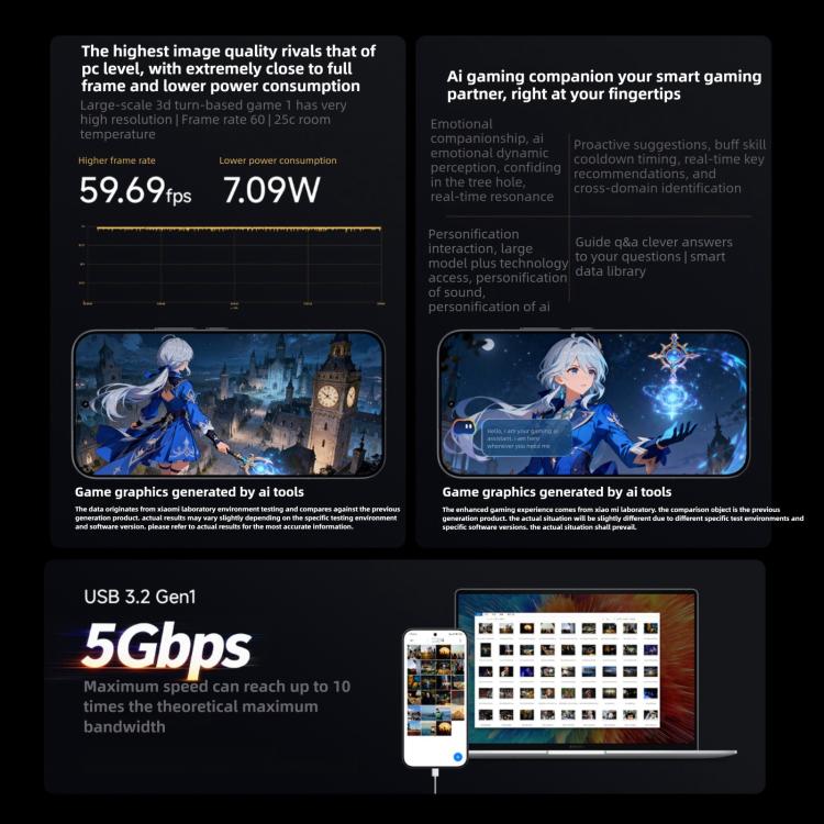 Xiaomi Redmi K90 Pro Max, 16GB+512GB, 6.9 inch Xiaomi HyperOS 3 Snapdragon 8 Elite Gen 5 Octa Core, NFC, Network: 5G, 16GB+512GB