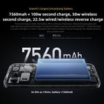 Xiaomi Redmi K90 Pro Max, 16GB+512GB, 6.9 inch Xiaomi HyperOS 3 Snapdragon 8 Elite Gen 5 Octa Core, NFC, Network: 5G, 16GB+512GB