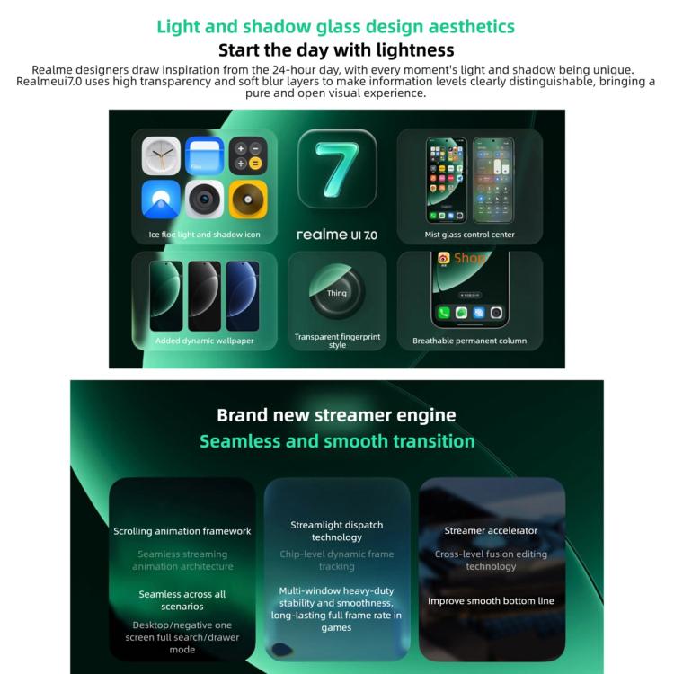 Realme Neo8, 16GB+512GB, Ultrasonic Screen Fingerprint, 6.78 inch Realme UI 7.0 Snapdragon 8 Gen 5 Octa Core, OTG, NFC, Network: 5G, 16GB+512GB