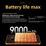 Xiaomi REDMI Turbo 5 Max, 16GB+512GB, 6.83 inch Xiaomi HyperOS 3 Dimensity 9500s Octa Core, NFC, Network: 5G, 16GB+512GB