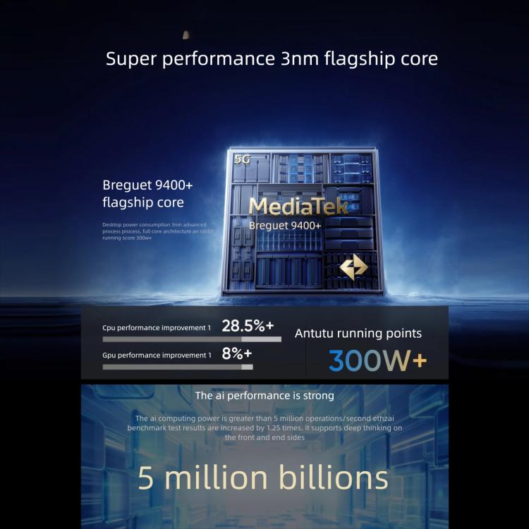 Realme GT7, 16GB+512GB, 6.8 inch Android 15 / Realme UI 6.0 MediaTek Dimensity 9400+ Octa Core, NFC, Network: 5G, Support Google Play, 16GB+512GB