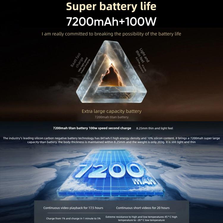 Realme GT7, 16GB+512GB, 6.8 inch Android 15 / Realme UI 6.0 MediaTek Dimensity 9400+ Octa Core, NFC, Network: 5G, Support Google Play, 16GB+512GB