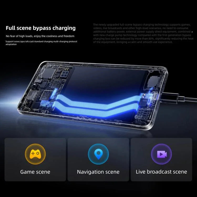 Realme Neo7 Turbo, 12GB+256GB, 6.8 inch Android 15 / Realme UI 6.0 MediaTek Dimensity 9400e Octa Core, NFC, Network: 5G, Support Google Play, 16GB+256GB