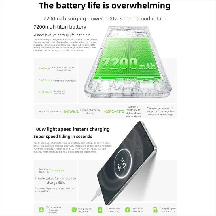 Realme Neo7 Turbo, 16GB+512GB, 6.8 inch Android 15 / Realme UI 6.0 MediaTek Dimensity 9400e Octa Core, NFC, Network: 5G, Support Google Play, 16GB+512GB