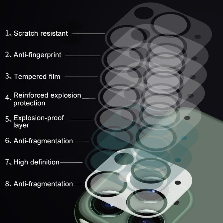 For iPhone 13 mini HD Rear Camera Lens Protector Tempered Glass Film, For iPhone 13 mini(1 PC)