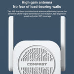 COMFAST CF-WR765AC 1200Mbps Dual Band Wireless Repeater Amplifier with External Antenna, CF-WR765AC