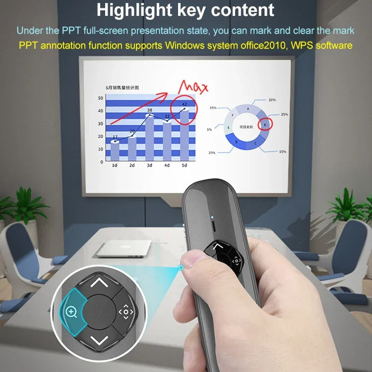 ASiNG A8 32GB Green Laser PPT Page Turning Pen Wireless Presenter, A8 32GB