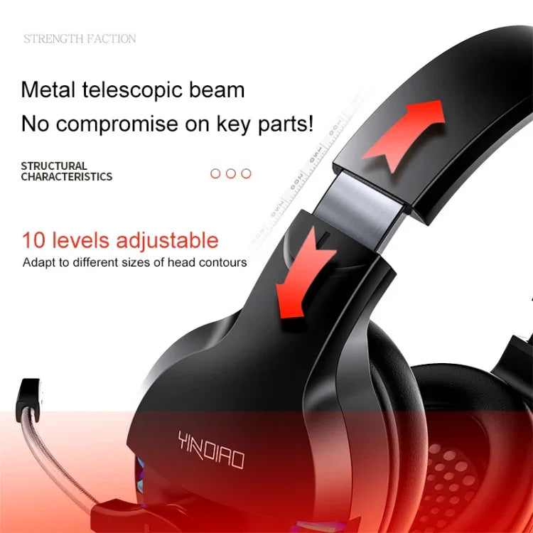 YINDIAO Q2 Head-mounted Wired Gaming Headset with Microphone, Version: Single USB Sound Card, Q2 Single USB Sound Card(White)