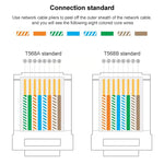 100pcs /Pack Cat5e RJ45 Connector Unshielded Pass Through Modular Plug, Gold: 3u, Cat5e Unshielded Pass Through