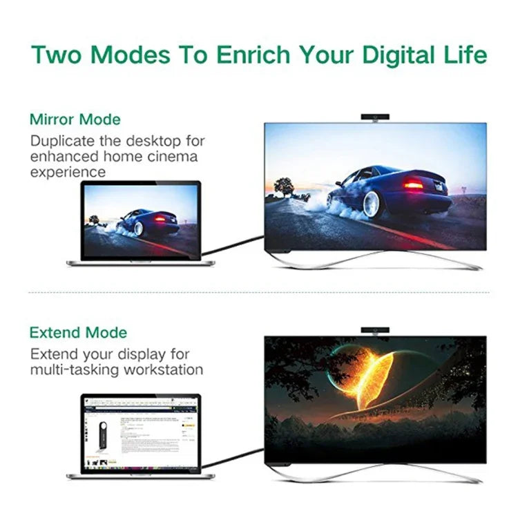 UGREEN MM119 1080P Full HD VGA to DVI (24+1) Male to Female Adapter Cable for Computer, PC, Laptop, HDTV, Projector, DVD Graphics Card and More VGA / DVI Enabled Devices, Cable Length: 50cm