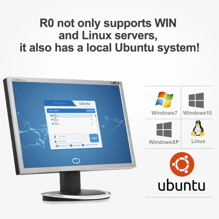 R0 Windows and Linux System Mini PC, Quad Core 1.5GHz, RAM: 1GB, ROM: 8GB, Wired Version