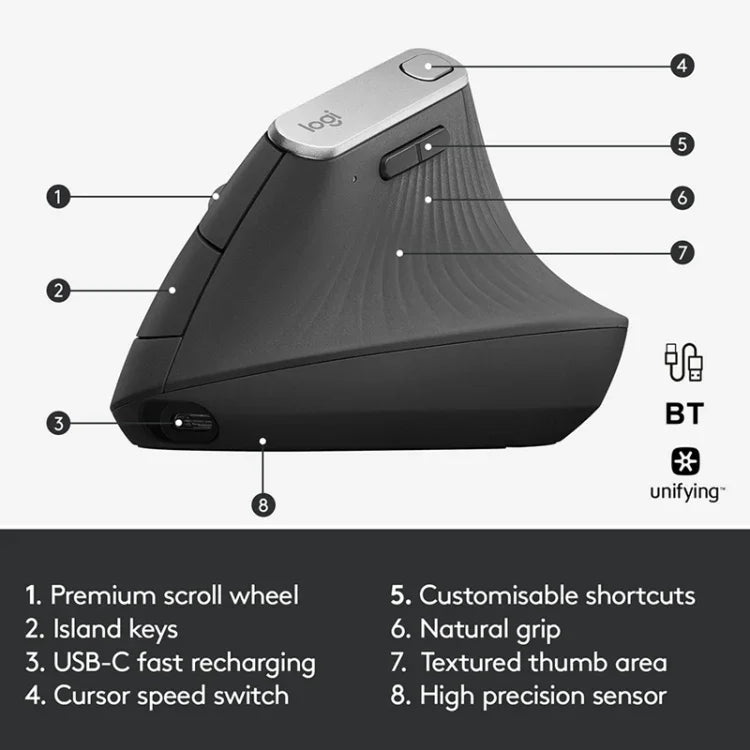 Logitech MX Vertical 4000DPI USB-C / Type-C + Unifying + Bluetooth Three-mode Ergonomic Wireless Vertical Optical Mouse, MX Vertical