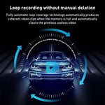 F1 Car Hidden HD Night Vision WiFi Driving Recorder, F1