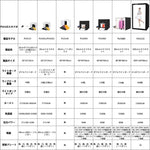 PULUZ 40cm Folding Portable White Light Dimmable Photo Lighting Studio Shooting Tent Box Kit with 6 Colors (Black, Orange, White, Red, Green, Blue) Backdrops, 40cm Box(US), 40cm Box(UK), 40cm Box(EU), 40cm Box(AU)