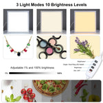 PULUZ 1000LM LED Acrylic No Polar Dimming Shadowless Light Pad with Switch for 40cm Photo Studio Box, Light(US), Light(UK), Light(EU)