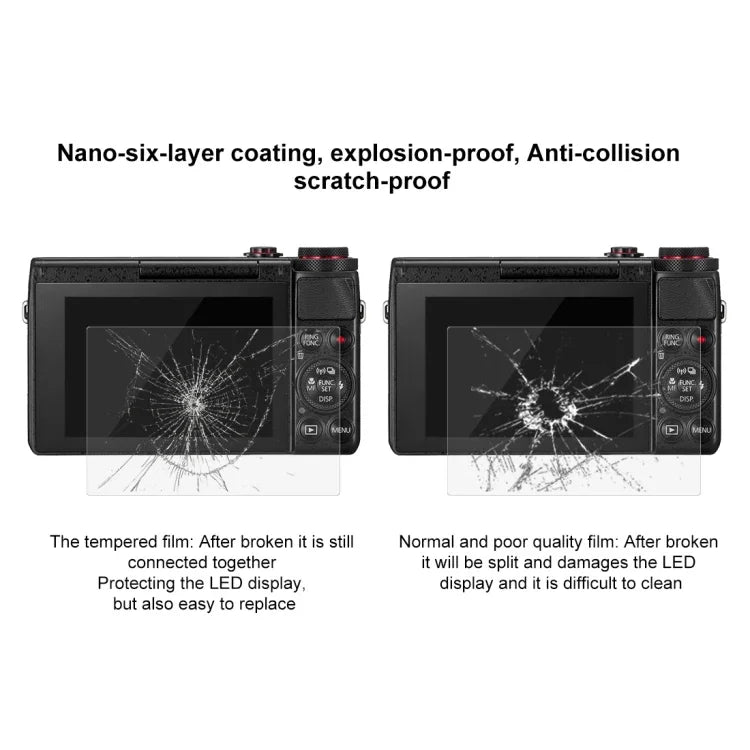 PULUZ 2.5D 9H Tempered Glass Film for Canon G7X, Compatible with Canon G3X / G9X / G5X / G7XII / G9XII / G1X Mark III / M6 / M100 / M50 / EOS RP / M6 Mark II, For Canon G7X
