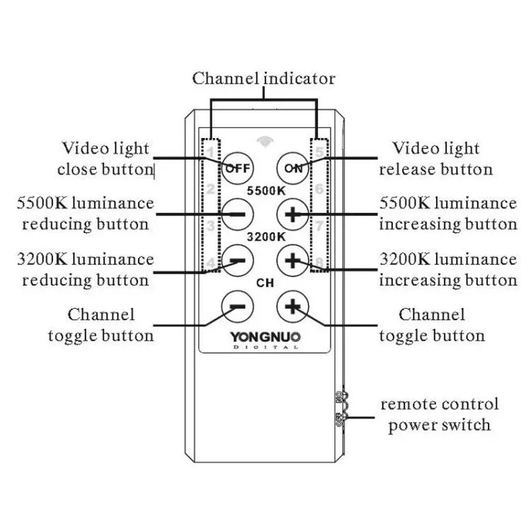 YONGNUO YN900 900pcs LED Illumination Dimming Studio 3200K-5500K Video Light, YN900