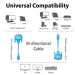 1.8m HDMI (Type-A) Male to DVI 24+1 Pin Male Adapater Cable
