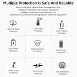 5V / 1A EU Socket USB Charger Adapter For  iPhone, Galaxy, Huawei, Xiaomi, LG, HTC and Other Smart Phones, Rechargeable Devices