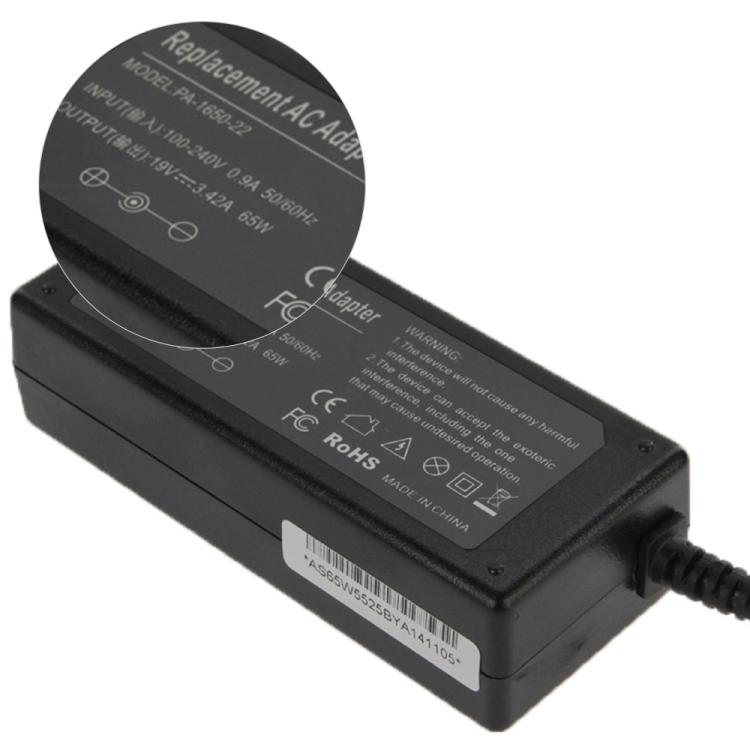 Image alt