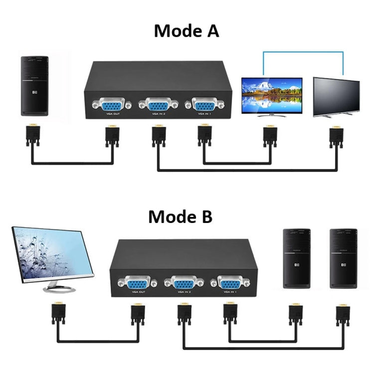 2 Port VGA Switch Box, 2 In 1 Out For LCD PC TV Monitor - HD15 (FJ-15-2C)