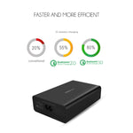 VEDFUN TurboCube D620 Six Ports Quick Charge 3.0 + SDDC Technology USB Charger, EU/US/UK Plug